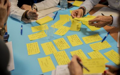 Global Framework of Initiatives